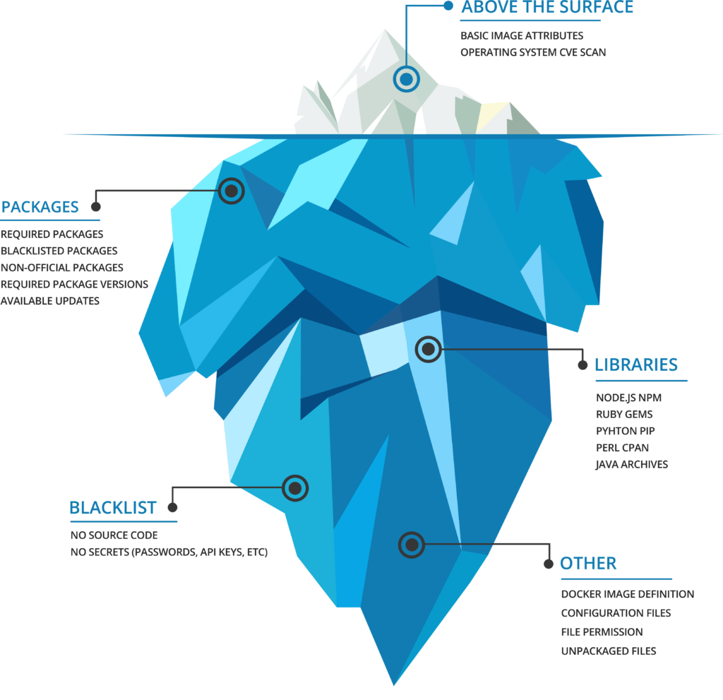 Iceberg-alone-1-e1504809013749