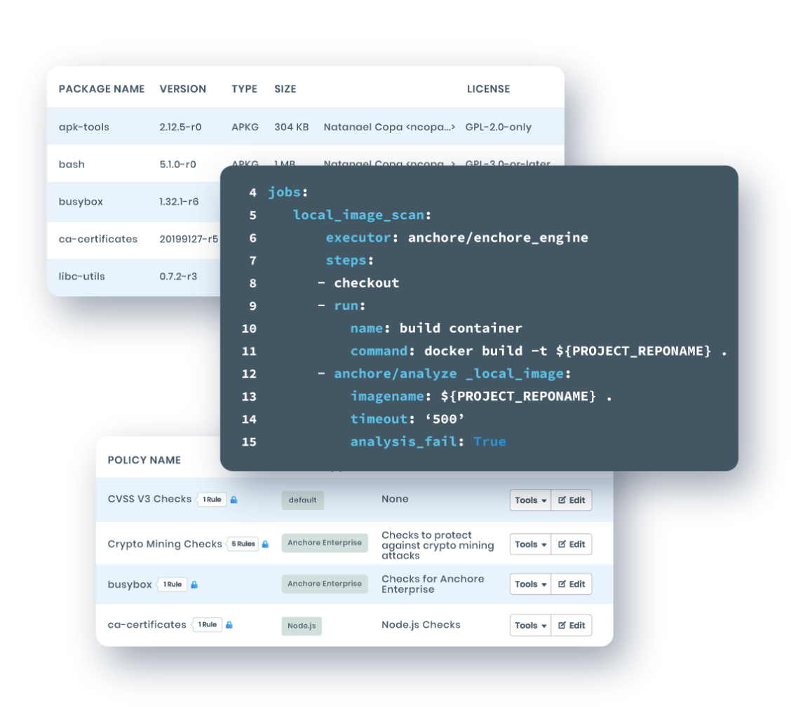 Enterprise Overview Enterprise Overview