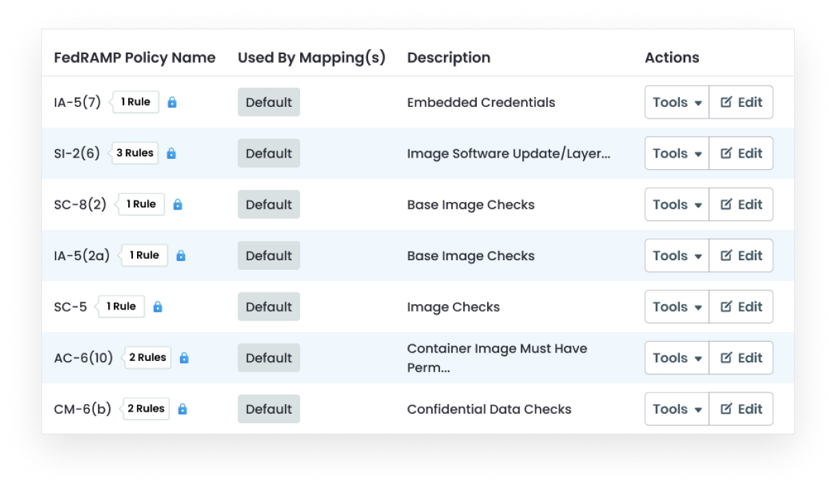container-compliances-img-3 container-compliances-img-3