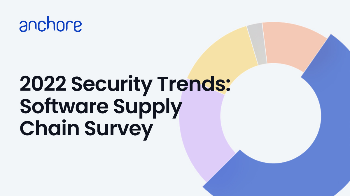 2022 Security Trends: Software Supply Chain Survey