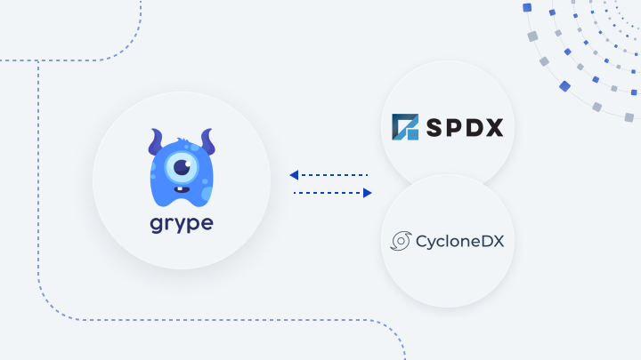 grype supports CycloneDX and SPDX hero image