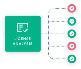 compliance results of policy gates for open source licenses