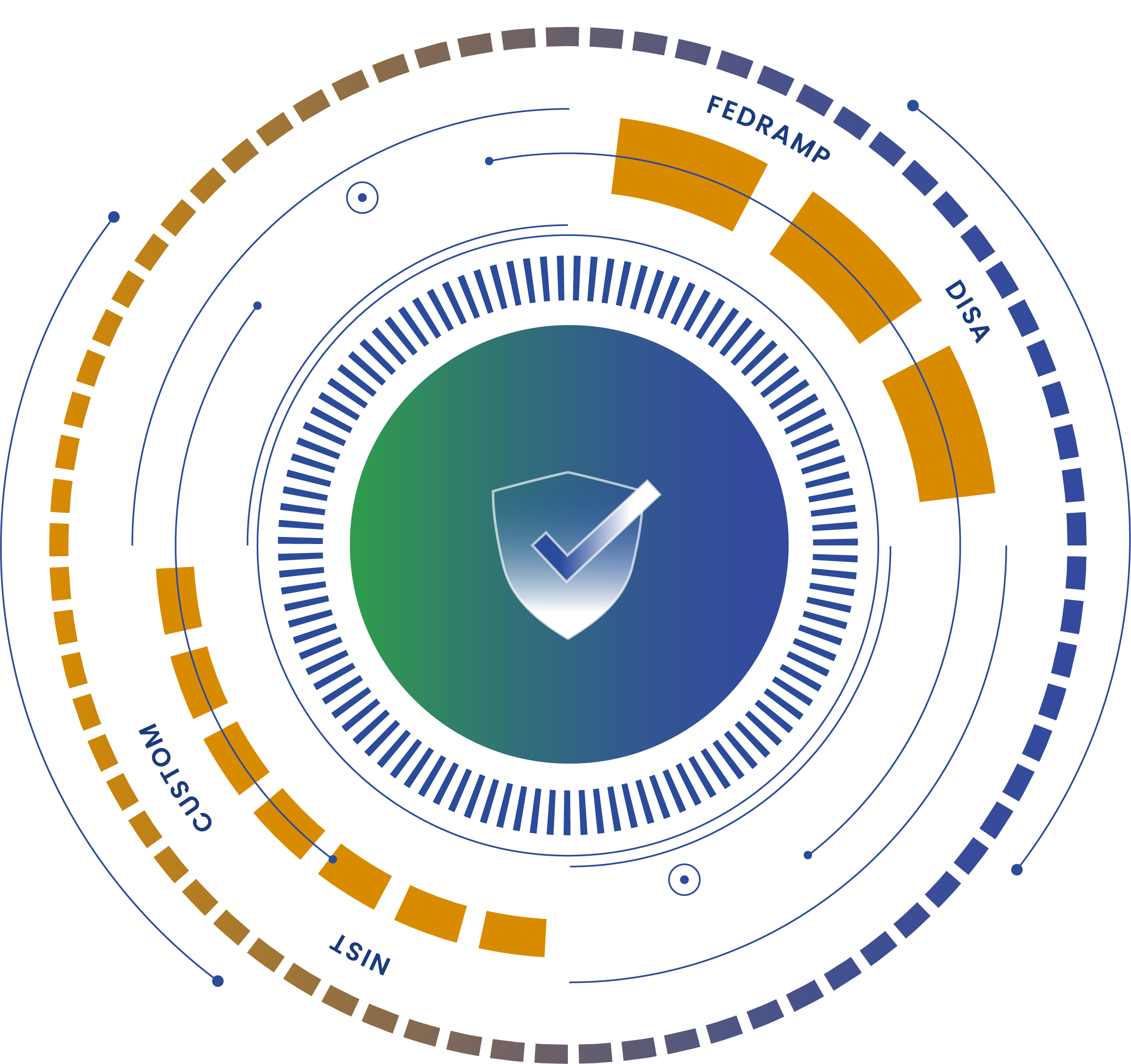 Anchore Enforce Shield with Checkmark Icon